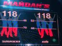 МАЙДАНS- Киев vs Запорожье и Анастасия Волочкова